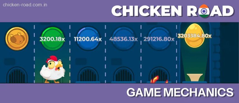 Chicken Road 2: O Aventură Iubită în Noul Joc de Casino